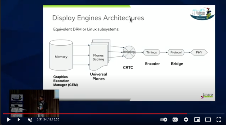 Live stream screenshot