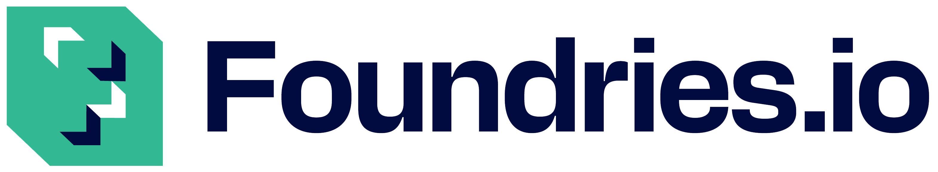 Foundries.io